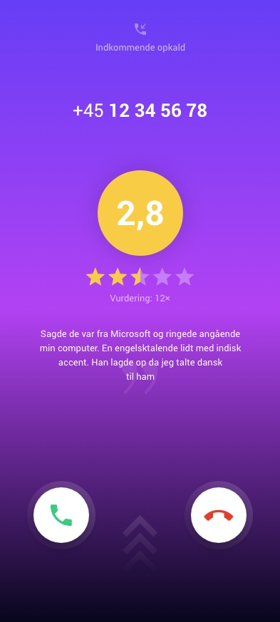Identificering af opkald
